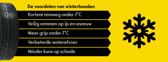 winterbanden-wissel2-Autobedrijf-van-Batenburg